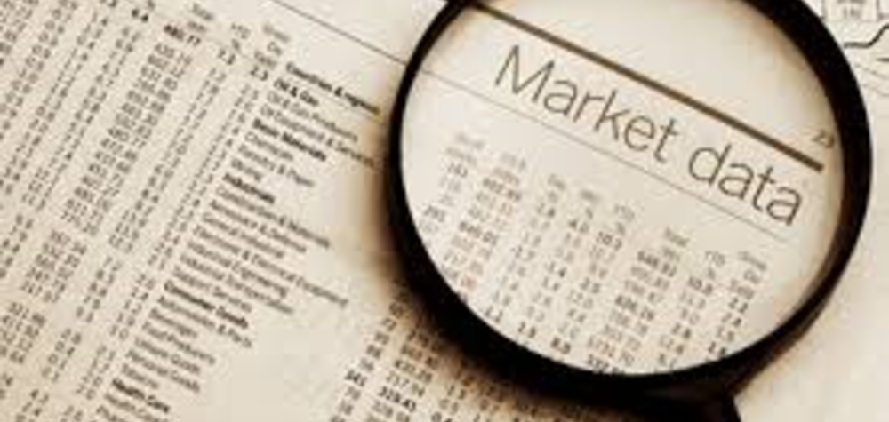 March Market Commentary